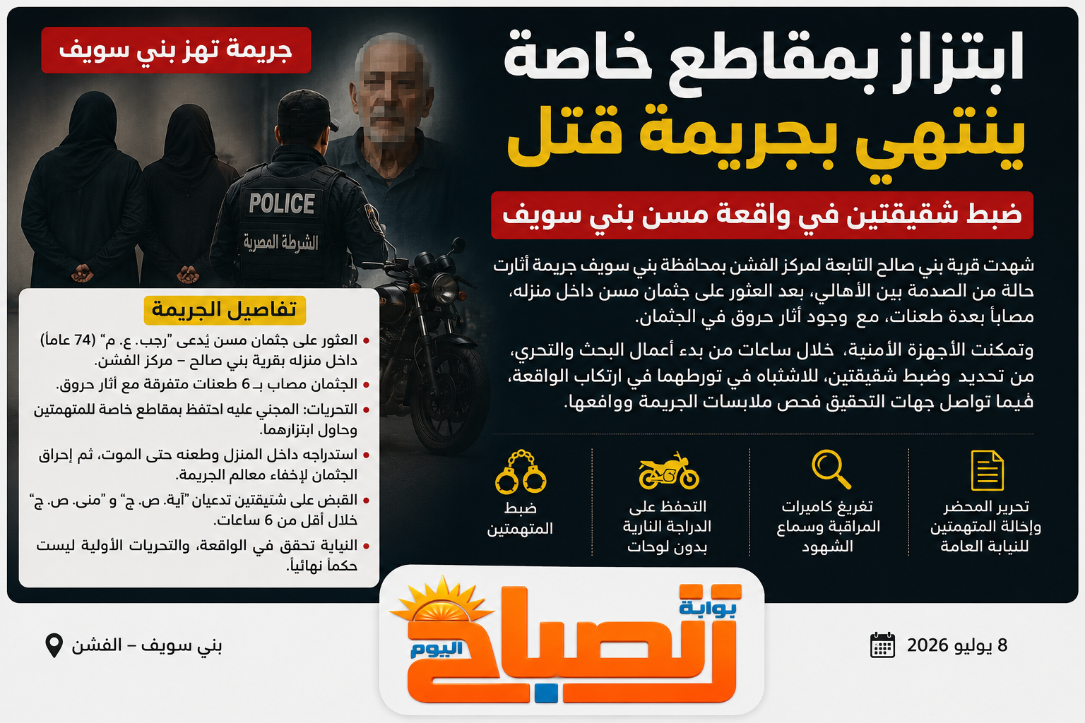 علاقة وابتزاز ثم جريمة قتل.. ماذا حدث داخل منزل مسن الفشن؟